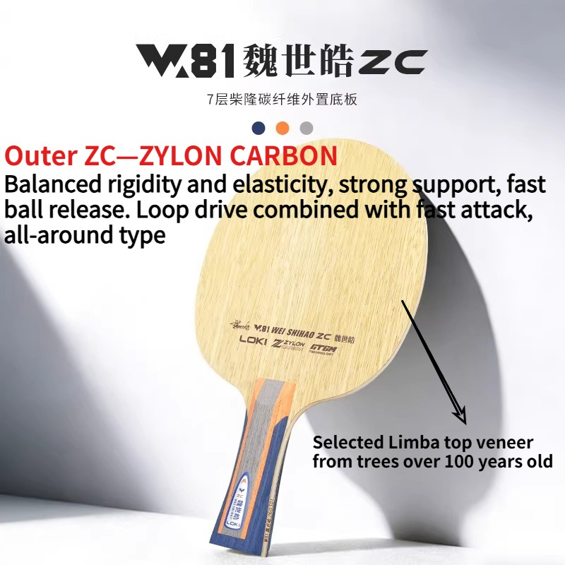 LOKI W81 Outer ZC/Inner SZC Ta - مراجعة Badminton Background وسعره