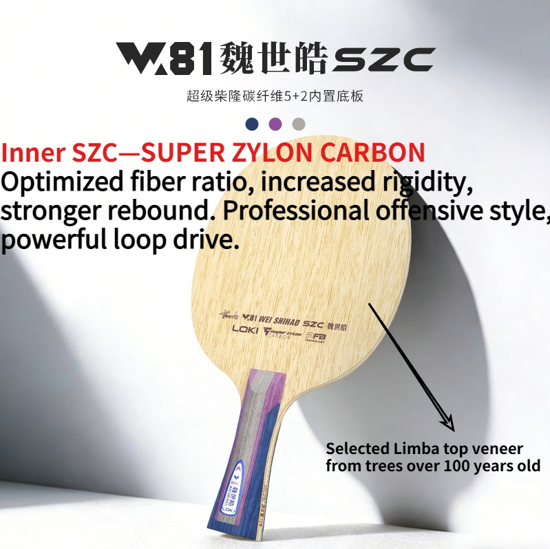 LOKI W81 Outer ZC/Inner SZC Ta - مراجعة Badminton Background وسعره